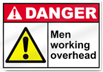 Men Working Overhead Danger Signs