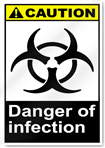 Danger Of Infection Caution Signs