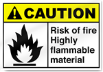Risk Of Fire Highly Flammable Material Caution Signs