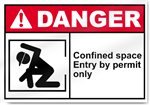 Confined Space Entry By Permit Only Danger Signs
