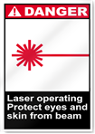 Laser Operating Protect Eyes And Skin From Beam Danger Signs