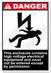 This Enclosure Contains High Voltage Electrical Danger Signs