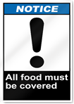 All Food Must Be Covered Notice Signs