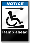 Ramp Ahead Right Notice Signs